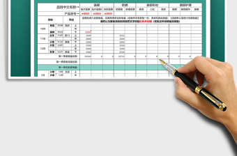 2021年淘宝天猫电商产品季度备货周期表