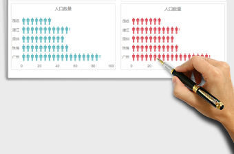 2021年條形小人排列