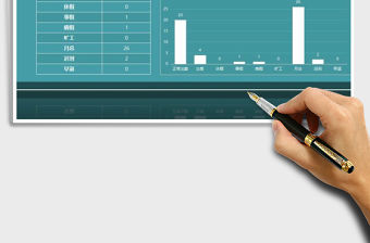 2021年員工考勤自動化管理系統