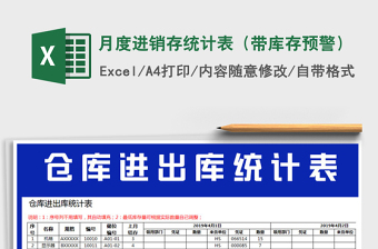 2021年月度進(jìn)銷存統(tǒng)計表（帶庫存預(yù)警）