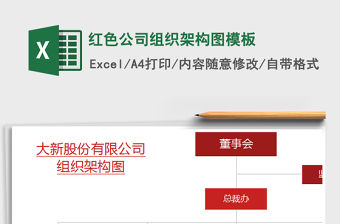 2021年紅色公司組織架構圖模板