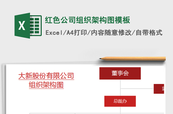 2021年紅色公司組織架構(gòu)圖模板