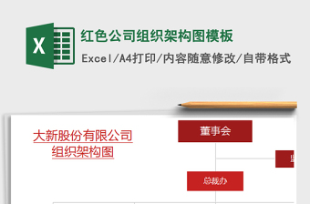2021年红色公司组织架构图模板