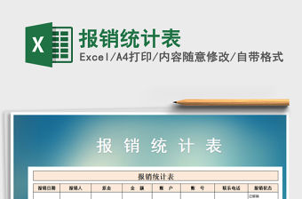 2021年報銷統計表