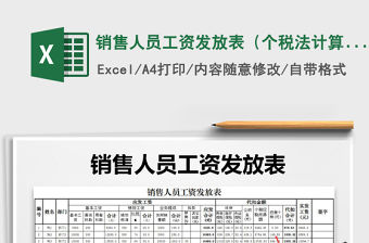 2021年銷售人員工資發放表（個稅法計算）