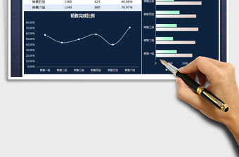 2021年銷售總結報告圖表