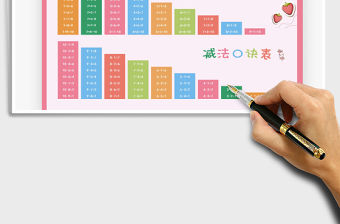 2021年十以內加減口訣表