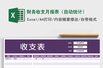 2021年財務(wù)收支月報表（自動統(tǒng)計）