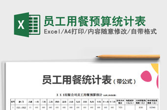 2021年員工用餐預算統計表