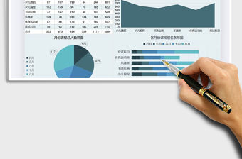 2021年課程報名數據圖表