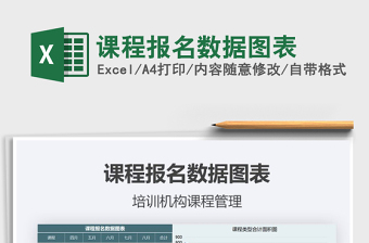 2021年課程報(bào)名數(shù)據(jù)圖表