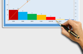 2021年帕累托圖分析圖表模版