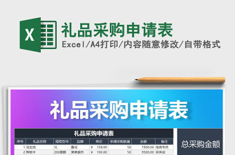 2021年禮品采購申請表