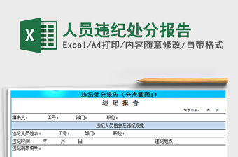 2021年人員違紀處分報告