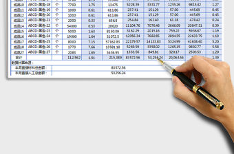 2021年財務管理成品成本計算明細表