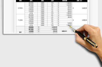 2021年五險一金社保費率清單