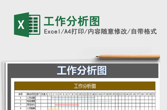 2021年工作分析圖