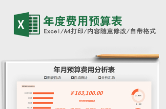 2021年年度費(fèi)用預(yù)算表