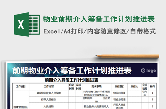 2021年物业前期介入筹备工作计划推进表