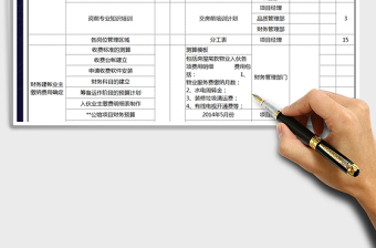 2021年物業(yè)前期介入籌備工作計劃推進表