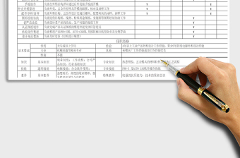 2021年结构工程师岗位职责