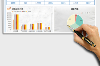 2021年運營周期瀏覽量數(shù)據(jù)分析表