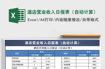 2021年酒店?duì)I業(yè)收入日?qǐng)?bào)表（自動(dòng)計(jì)算）