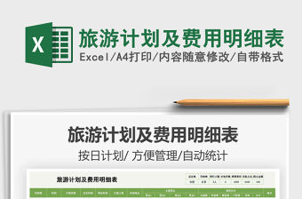 2021年旅游計劃及費用明細表