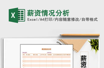 2021年薪資情況分析