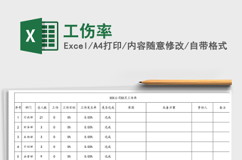 2021年工傷率
