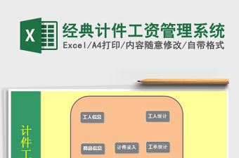 2021年經(jīng)典計(jì)件工資管理系統(tǒng)