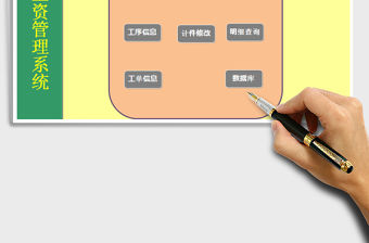 2021年經(jīng)典計(jì)件工資管理系統(tǒng)