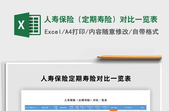 2021年人壽保險（定期壽險）對比一覽表
