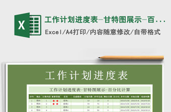 2021年工作計劃進度表-甘特圖展示-百分比計算