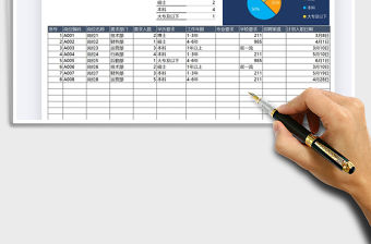 2021年招聘計劃統(tǒng)計表
