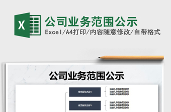 2021年公司業(yè)務(wù)范圍公示