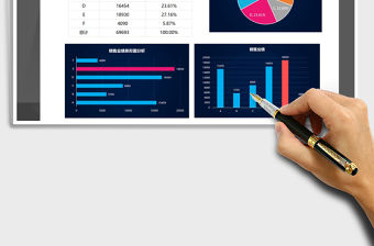 2021年銷售業績統計分析報表