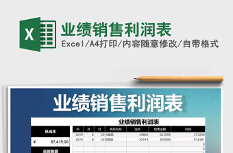 2021年業績銷售利潤表