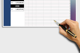 2021年業績銷售利潤表