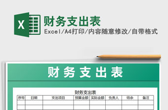 2021年財務支出表