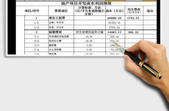 2021年房地产开发成本利润测算表（自动计算）