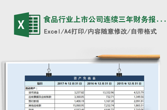 2021年食品行业上市公司连续三年财务报表数据以及财报指标