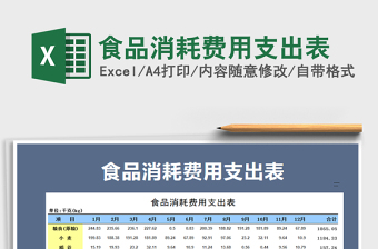 2021年食品消耗費用支出表