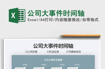 2021年公司大事件時間軸