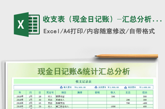 2021年收支表（現(xiàn)金日記賬）-匯總分析圖表