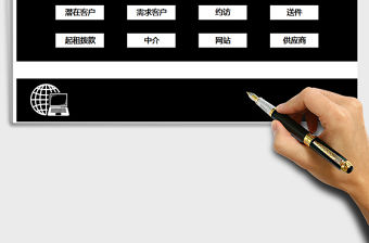 2021年客戶管理系統