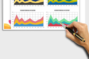 2021年產品銷量分析面積圖（可視化）