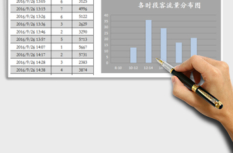 2021年客流量統(tǒng)計表