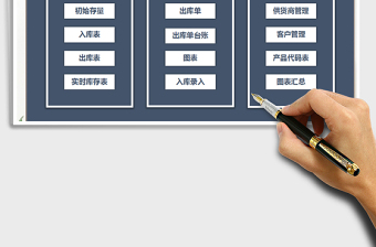 2021年產(chǎn)品進(jìn)銷存與出庫(kù)單打印管理系統(tǒng)