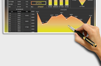 2021年营销数据年终分析报告